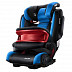Автокресло Recaro Monza Nova IS Saphir