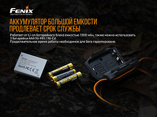 Фонарь налобный Fenix HL18RW black