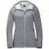 Джемпер женский Jack Wolfskin Finley Jacket Women slate grey