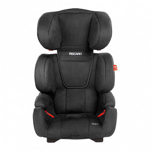 Автокресло Recaro Milano Black