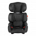 Автокресло Recaro Milano Black