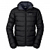 Куртка мужская Jack Wolfskin Helium Men Black
