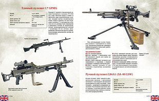 Книга Tactical Press World of Tanks Пулеметы. Энциклопедия