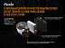 Фонарь налобный Fenix HL18RW black