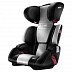 Автокресло Recaro Milano Graphite