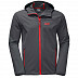 Куртка мужская Jack Wolfskin Turbulence Jkt 1303661 grey