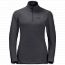 Пуловер женский Jack Wolfskin Arco Women ebony stripes