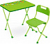 Комплект детской мебели Nika Алина (стол+стул) КА2/С
