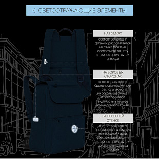 Рюкзак городской GRIZZLY RD-148-1	/3 jeans