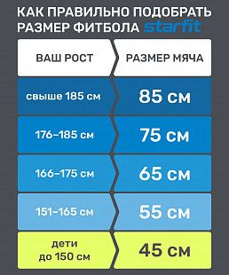 Фитбол Starfit GB-107 65 см высокой плотности антивзрыв grey 