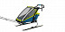 Детская мультиспортивная коляска Thule Chariot Sport1 lime (10201002) Детская мультиспортивная коляска Thule Chariot Sport1 lime (10201002)
