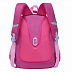 Рюкзак школьный GRIZZLY RA-879-5 /2 fuchsia