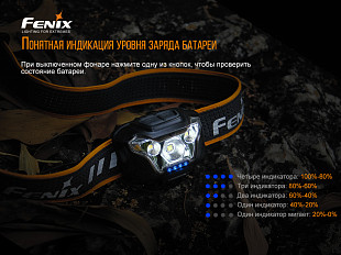 Фонарь налобный Fenix HL18RW black