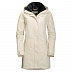 Пальто женское Jack Wolfskin Madison Avenue Coat grey