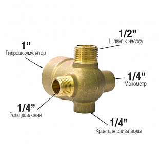 Штуцер пятиходовой Eco GFI-0087