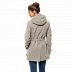 Пальто женское Jack Wolfskin Kimberley Coat dusty grey