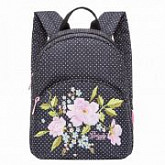 Городской рюкзак GRIZZLY RL-859-2 /2 black peas