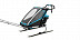 Детская мультиспортивная коляска Thule Chariot Sport1 blue (10201001)