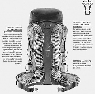 Рюкзак Deuter Trail Pro 36 3441319-7403 black/graphite (2020-21)
