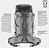 Рюкзак Deuter Trail Pro 36 3441319-7403 black/graphite (2020-21)