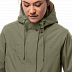 Куртка женская Jack Wolfskin Cameia Parka khaki