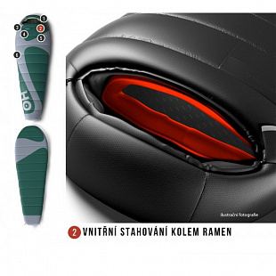 Спальный мешок Husky Magnum -15°C Dark Green