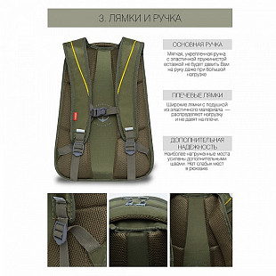 Городской рюкзак GRIZZLY RU-131-1 /2 khaki