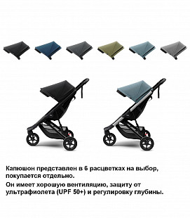 Прогулочная коляска Thule Spring black (11300200)