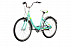 Велосипед Kellys Maggie 24" green Велосипед Kellys Maggie 24" green