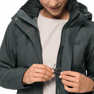 Куртка женская Jack Wolfskin Park Avenue Jacket greenish grey