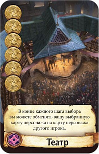 Настольная игра Hobby World Цитадели Делюкс 1885