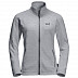 Куртка женская Jack Wolfskin Sky Track Jacket W slate grey