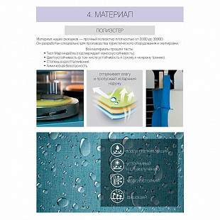 Рюкзак городской GRIZZLY RD-148-1	/2 mint