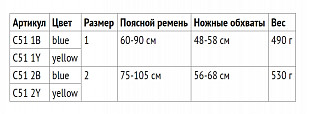 Поясная беседка Petzl Corax blue