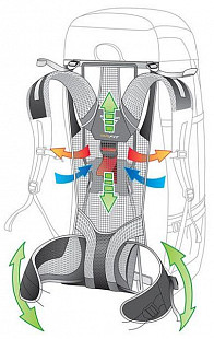Рюкзак Deuter Futura 34 EL 3400918-7000 black (2021)