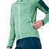 Куртка женская Jack Wolfskin Milford Hooded Jacket W pacific green