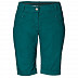 Шорты женские Jack Wolfskin Victoria Oc Shorts W green