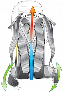Рюкзак Deuter Guide 35+ 3361117-2325 khaki/navy