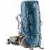 Рюкзак Deuter Aircontact Pro 65+15 SL 3330221-3621 arctic/coffee (2021)