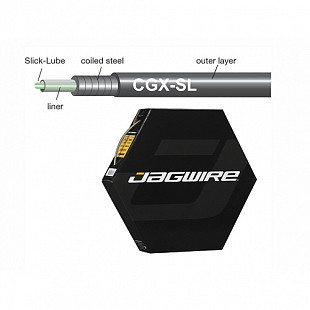 Рубашка троса Jagwire 5мм cgx со смазкой 1 м gold ZJG16105-W