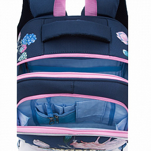 Рюкзак школьный GRIZZLY RA-879-5 /1 dark blue