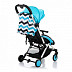 Коляска BabyHit Amber Plus Light Blue