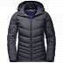 Куртка женская Jack Wolfskin Selenium ebony