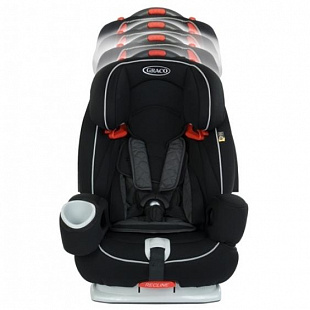Автокресло-бустер Graco Nautilus Elite Sport luxe