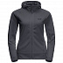 Куртка женская Jack Wolfskin Arco Jacket Women ebony stripes