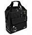 Сумка на багажник Longus Panier Black 399036
