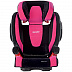 Автокресло Recaro Monza Nova IS Pink
