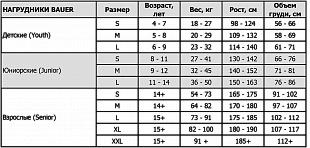 Нагрудник Bauer Nexus 4000 SR white