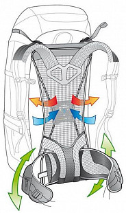 Рюкзак Deuter Futura Pro 34 SL 3401018-3388 denim/arctic