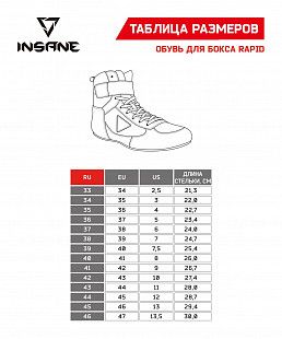 Обувь для бокса детская Insane RAPID IN22-BS100-K низкая blue
